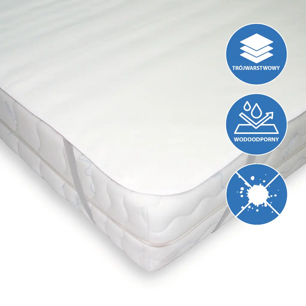 Ochraniacze na materac Ibiza